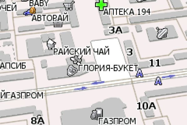 Darknet ссылки